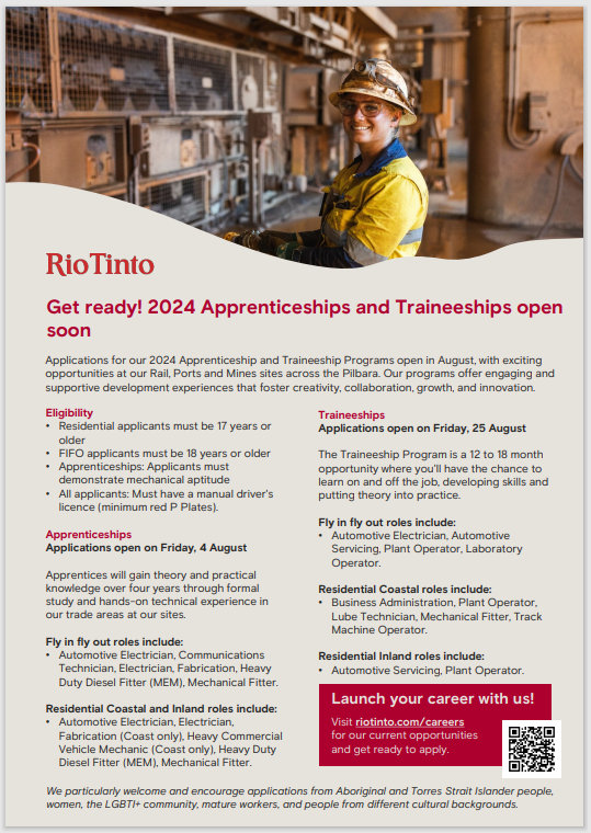 Tom Price Youth Support Association